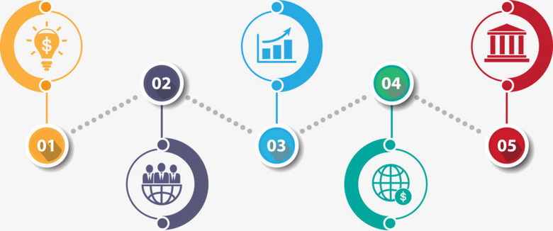 从模板到创意 数字内容制作服务如何重塑PPT演示体验