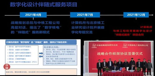 数字内容制作服务 核工业数字化转型的伴随式引擎